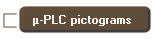   µ-PLC pictograms