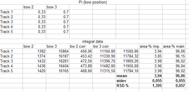 bk-2011-report