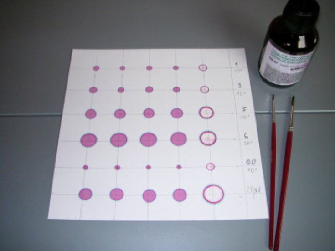 20sampling quantities