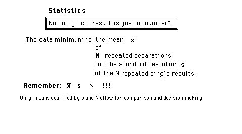 mean(x), s, N