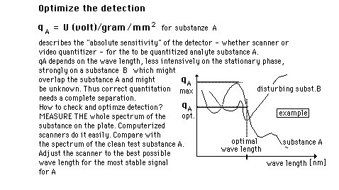 optimize detection