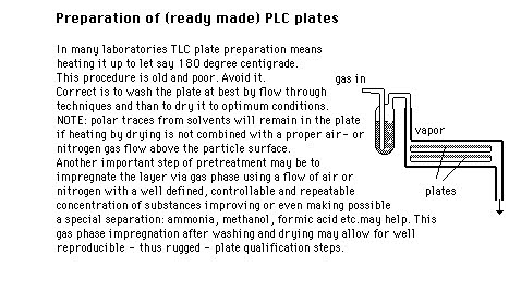 plate preparation