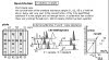 quantitation error