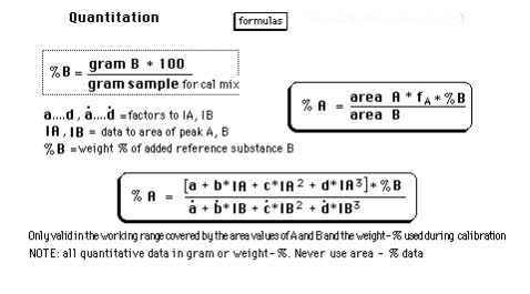 quantitation formulas
