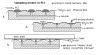 sampling modes