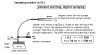 sampling modes 