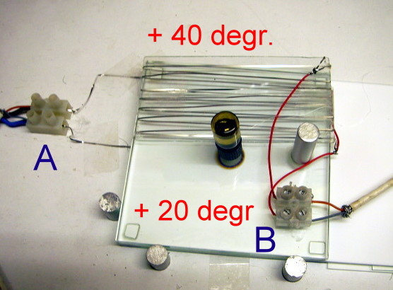 temp-system